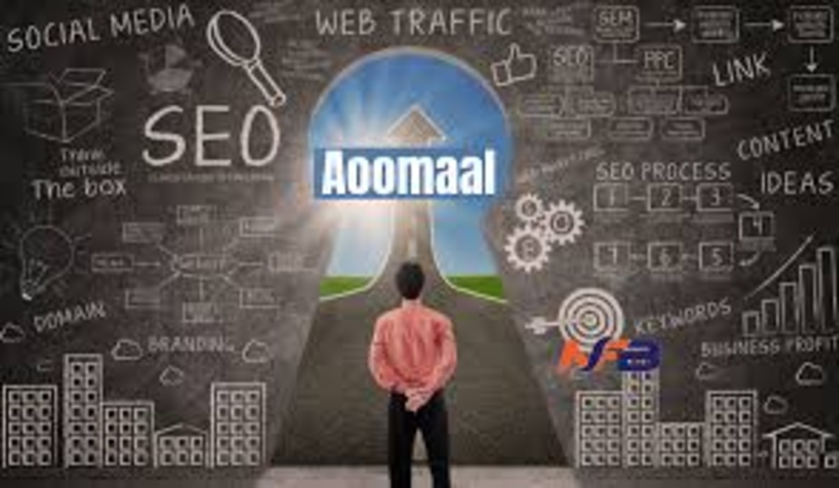 Aoomaal: A Journey into the Heart of Innovation